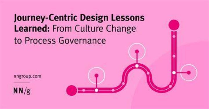 A Journey Of Design, Culture, And Legacy