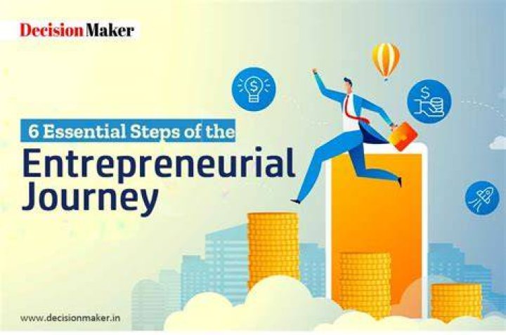 A Journey Of Empowerment And Entrepreneurial Success