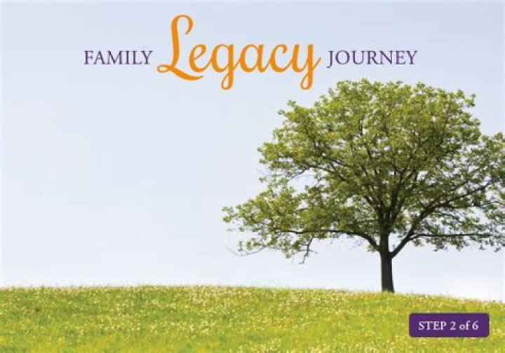 A Journey Of Family, Fame, And Legacy