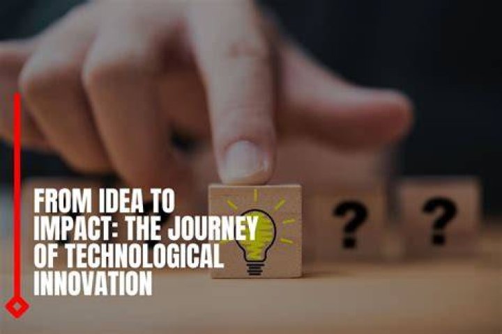 A Journey Of Innovation, Heritage, And Impact