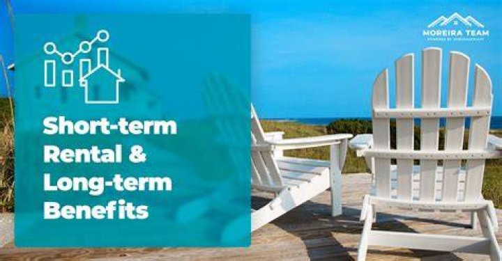 Discover The World Of Kyle Long Term Rentals