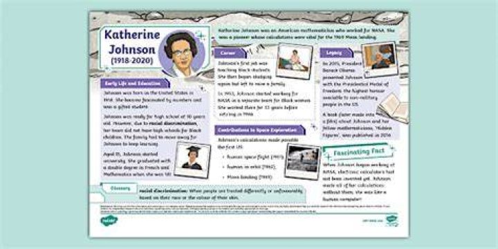 Katherine Johnson Fact File Inspirational Women