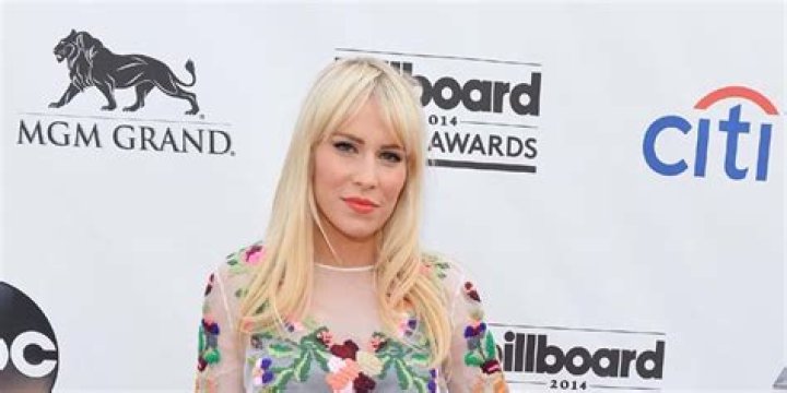 Natasha Bedingfield Net Worth & Bio/Wiki 2018 Facts Which You Must To
