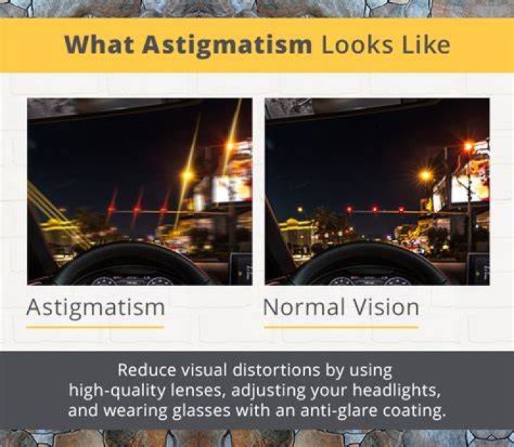 Night Driving With Astigmatism Solved