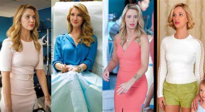 Petra Solano Fashion, Clothing + Style Pradux