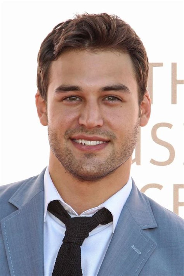 Ryan Guzman ️ Biograf&iacute;a resumida y corta