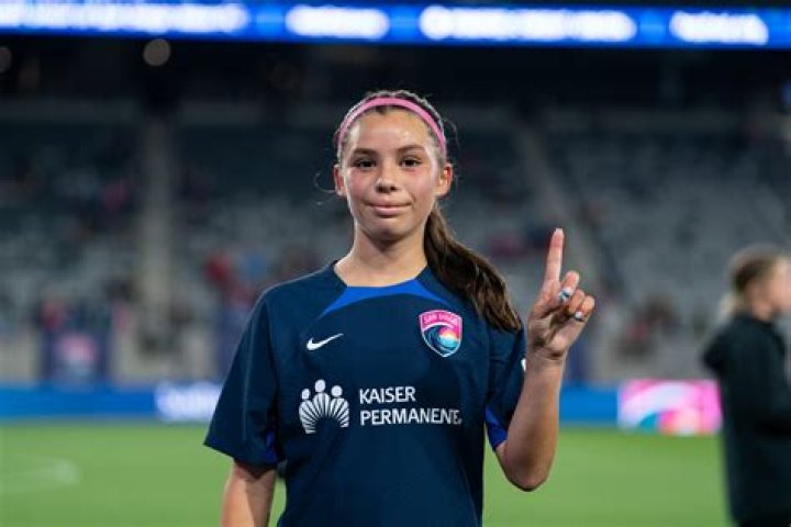 San Diego Wave’s Melanie Barcenas, 15, youngest to play in NWSL