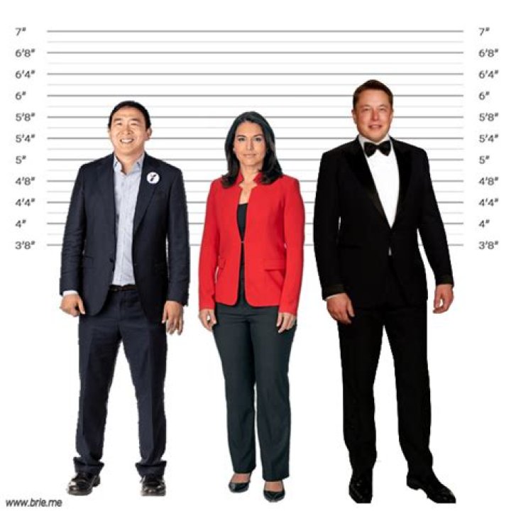 Tulsi Gabbard Height How tall is Tulsi Gabbard? WorldWire