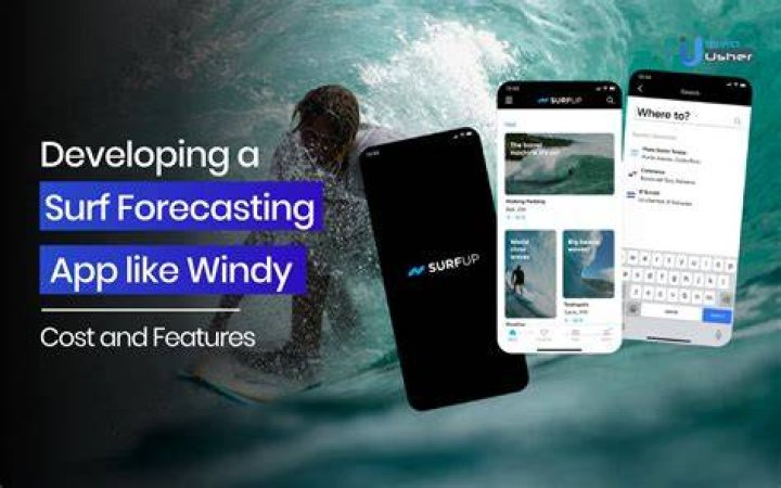 Unveiling The Secrets Of Surf Forecasting: A Surfin' Weatherman's Guide